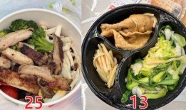 昆明轻食爆料视频最新,揭秘网红轻食店背后的健康生活风尚