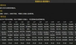 原神爆料顺序图表最新,揭秘游戏发展历程与未来展望