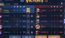 王者国际服爆料最新消息,神秘英雄即将登场，版本更新内容抢先看！