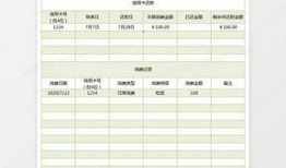 卡池爆料最新表格,揭秘最新表格背后的精彩内容